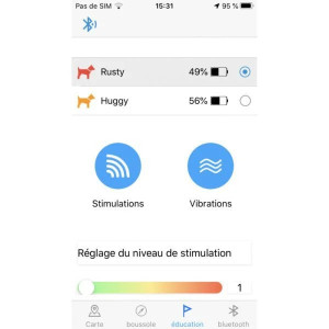 Ensemble de localisation CANICOM GPS MINI avec stimulation